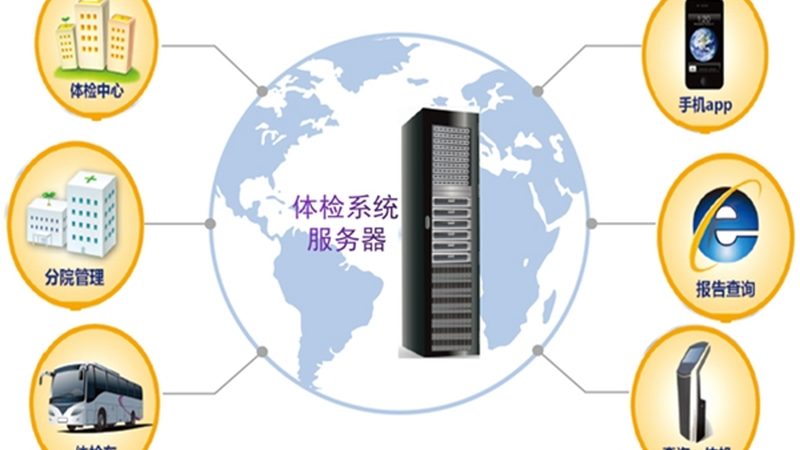 体检报告解读与医生咨询的区别